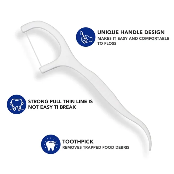 20-Pack Dental Floss Sticks – Easy, Gentle & Travel-Friendly